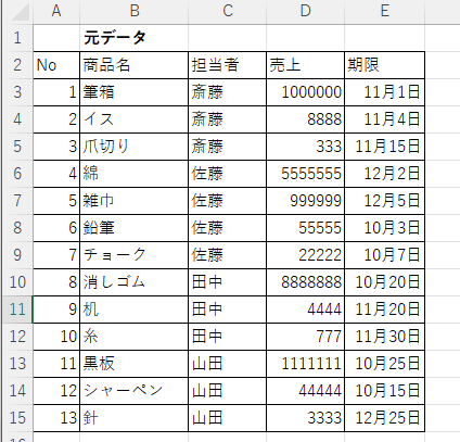 並べ替える前の順番を残すためにNo.列へ連番を入力