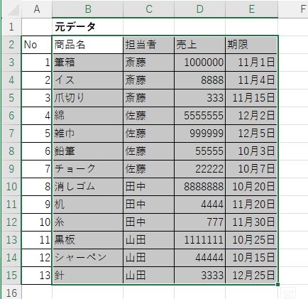No.列を除いて並べ替えるデータ範囲を選択