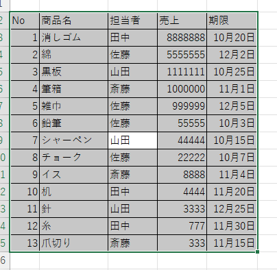 見出しを含めてオートフィルタを設定する表全体を選択