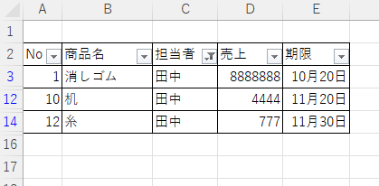 オートフィルタで担当者が田中の行だけを表示