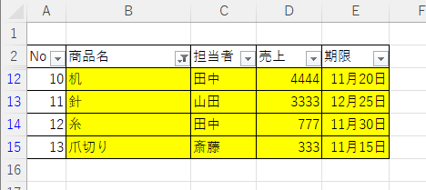 色フィルターで黄色の商品だけを表示した表