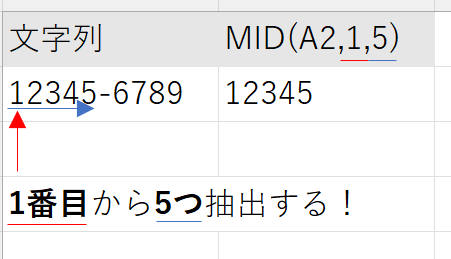 =MID(A2,1,5)の解説