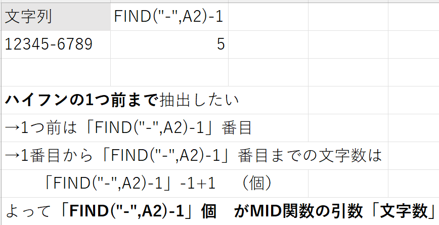 番目と個数の解説