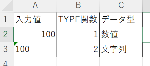 文字列か数値かの確認画面